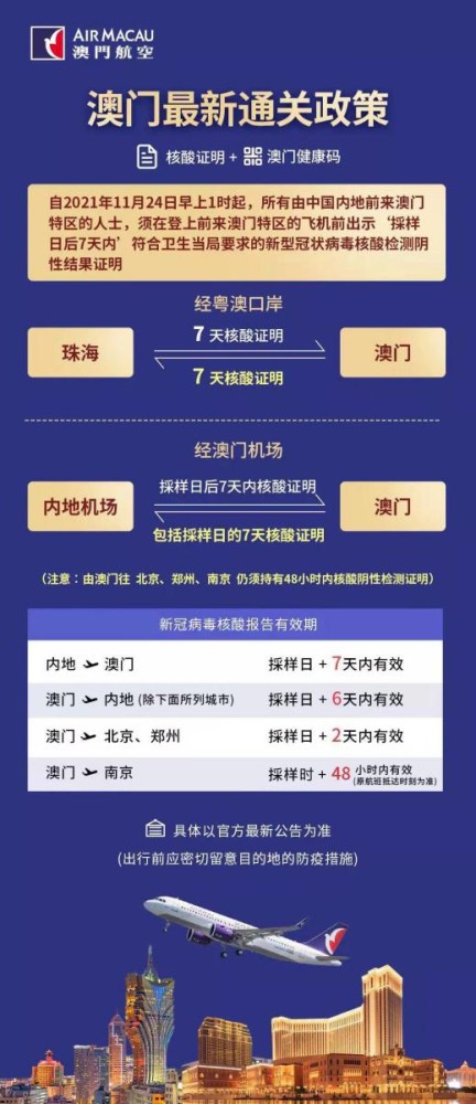 新澳門最新開獎記錄查詢第28期,新澳門最新開獎記錄查詢第28期，探索數(shù)字世界的秘密與機(jī)遇