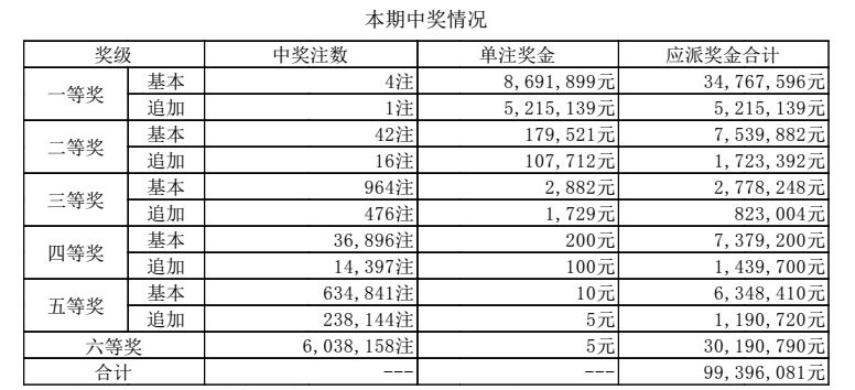 今晚9點30開什么生肖26號,今晚9點30分的生肖開獎，探尋26號的神秘面紗