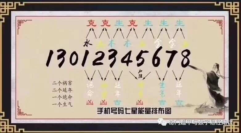 7777788888王中新版,探索未來(lái)，王中新版7777788888的獨(dú)特魅力與啟示