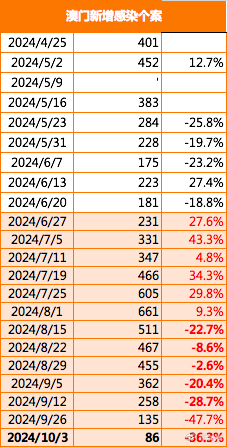 2025新澳今晚資料雞號幾號財安,探索未來之門，新澳今晚資料雞號與財安的交匯點（2025展望）