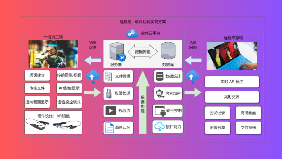 7777788888管家婆百度,探索數字世界，揭秘神秘的77777管家婆與百度的深度聯動