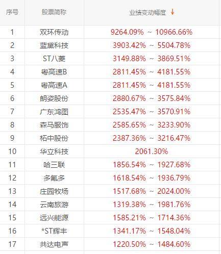 澳門一碼一肖100準嗎,澳門一碼一肖100準嗎，探索預測與現實的邊界