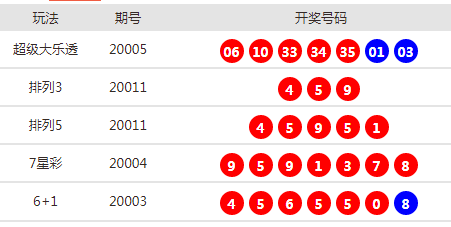 2025今晚新澳開獎號碼,關(guān)于今晚新澳開獎號碼的探討與預(yù)測