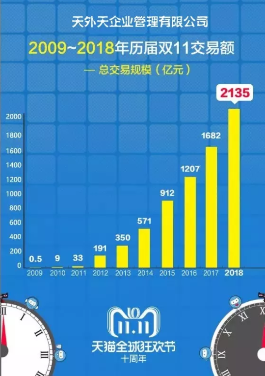 2025年2月5日 第35頁