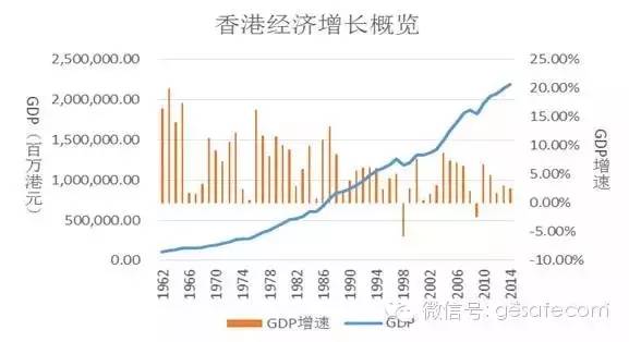 2025年香港資料免費大全,2025年香港資料免費大全概覽