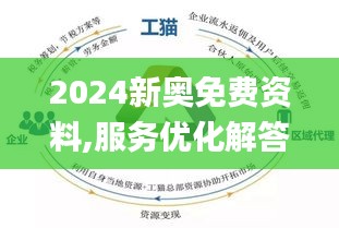 2025年新奧正版資料免費大全,2025年新奧正版資料免費大全，探索與機遇