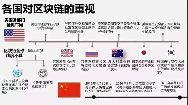 2025年新澳歷史開獎記錄,探索2025年新澳歷史開獎記錄，數據與趨勢分析