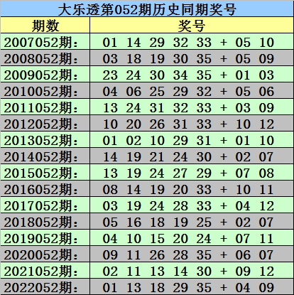 2025年澳門今晚開什么碼,澳門今晚彩票開獎號碼預測與解讀——以2025年為視角