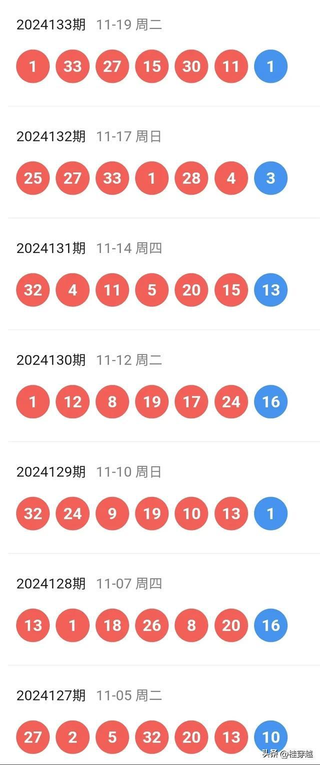 2025年2月8日 第33頁