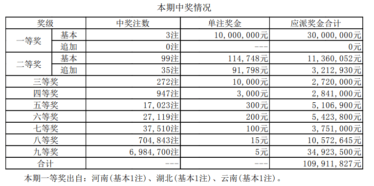 新奧門(mén)開(kāi)獎(jiǎng)結(jié)果+開(kāi)獎(jiǎng)結(jié)果,新澳門(mén)開(kāi)獎(jiǎng)結(jié)果及開(kāi)獎(jiǎng)概述