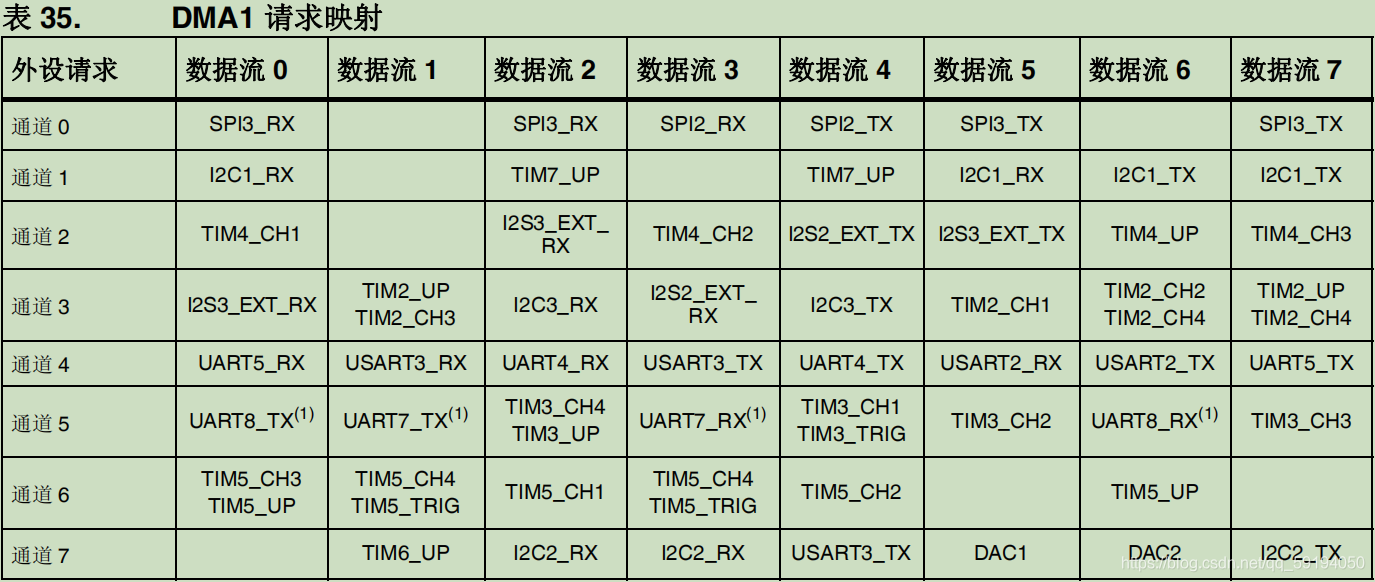 新澳2025年精準(zhǔn)資料32期,新澳2025年精準(zhǔn)資料解析，第32期展望