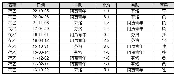 2025澳門馬今晚開獎記錄,澳門馬今晚開獎記錄——探索彩票背后的故事與未來展望