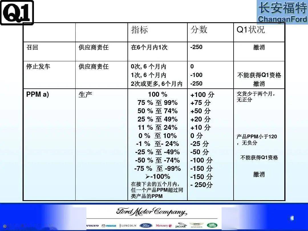 新澳2025最新資料,新澳2025最新資料詳解