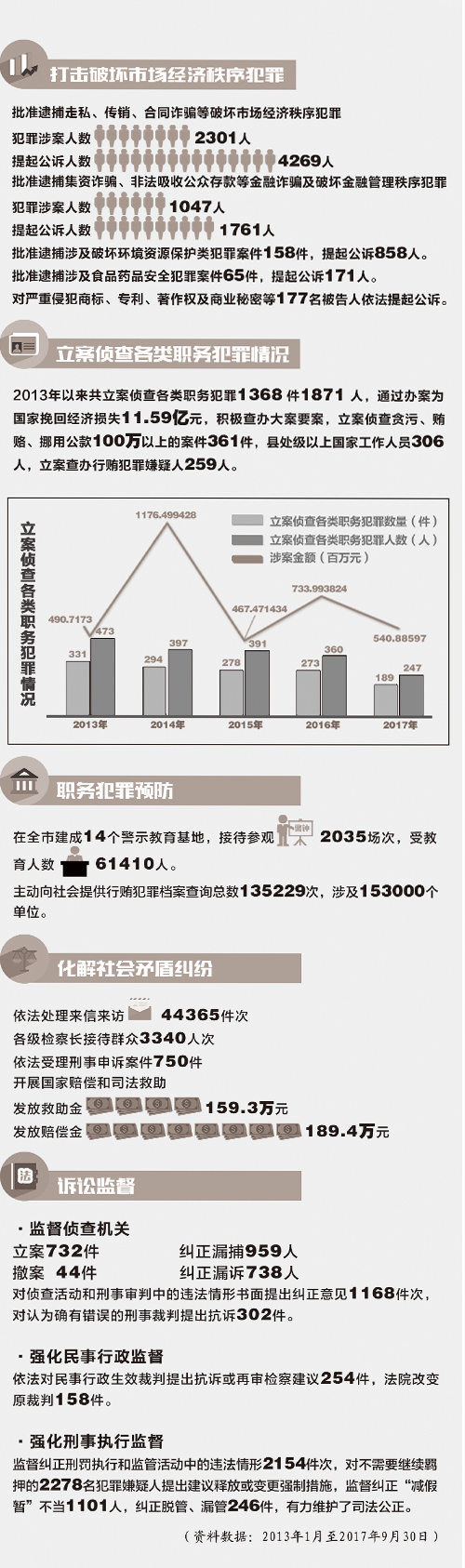 2025年管家婆的馬資料50期,探索未來，2025年管家婆的馬資料50期展望