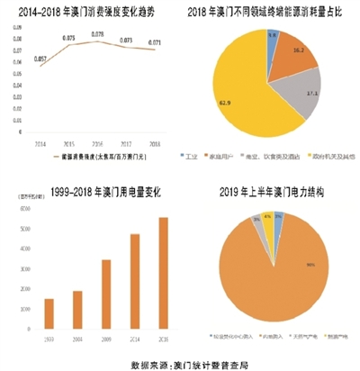 2025年2月8日 第7頁