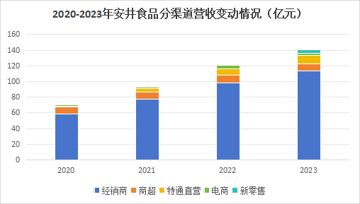 新澳門天天開獎結果,新澳門天天開獎結果，探索與解析