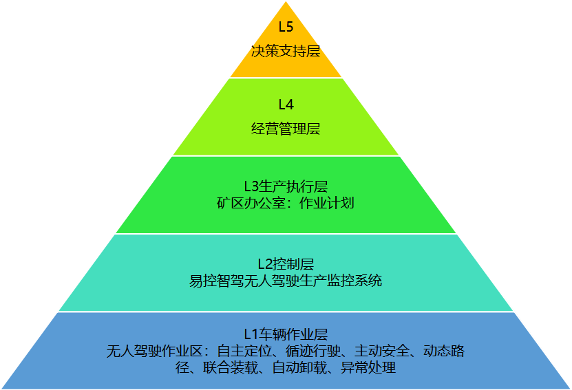 2025年2月8日 第2頁