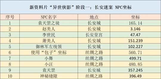 正版資料全年資料查詢,正版資料全年資料查詢，一站式解決方案與優勢分析