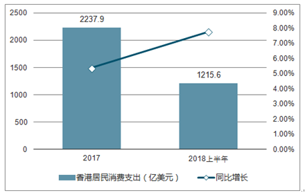 2025年香港圖庫彩圖彩色,2025年香港圖庫彩圖彩色，探索未來的色彩世界