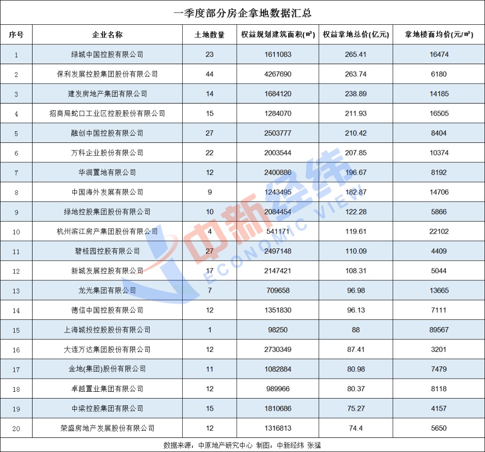 2025年新澳門歷史開獎記錄,探索澳門歷史開獎記錄，2025年的新篇章