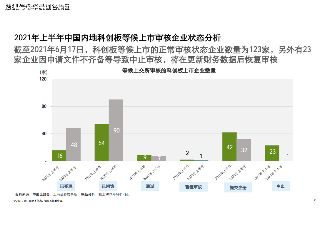 香港最快最精準兔費資料,香港最快最精準兔費資料，探索與解析