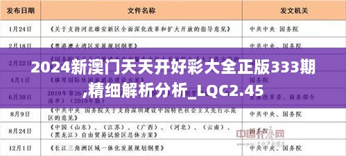 2025年天天開好彩大全,邁向2025年，天天開好彩的無限可能