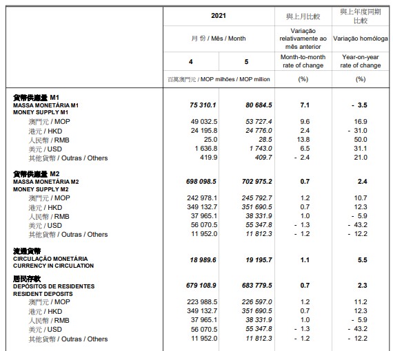 澳門精準一碼100%準確,澳門精準一碼，揭秘真相與探索準確性極限的旅程（100%準確預測的可能性）