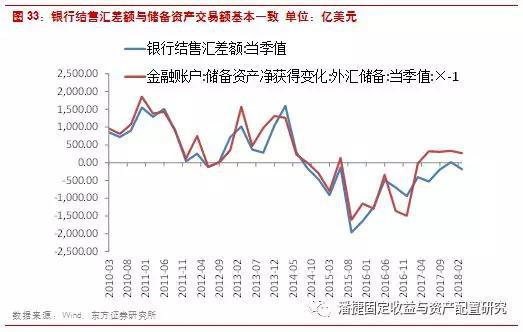 新澳門開獎歷史記錄走勢圖表,新澳門開獎歷史記錄走勢圖表，深度解析與預測