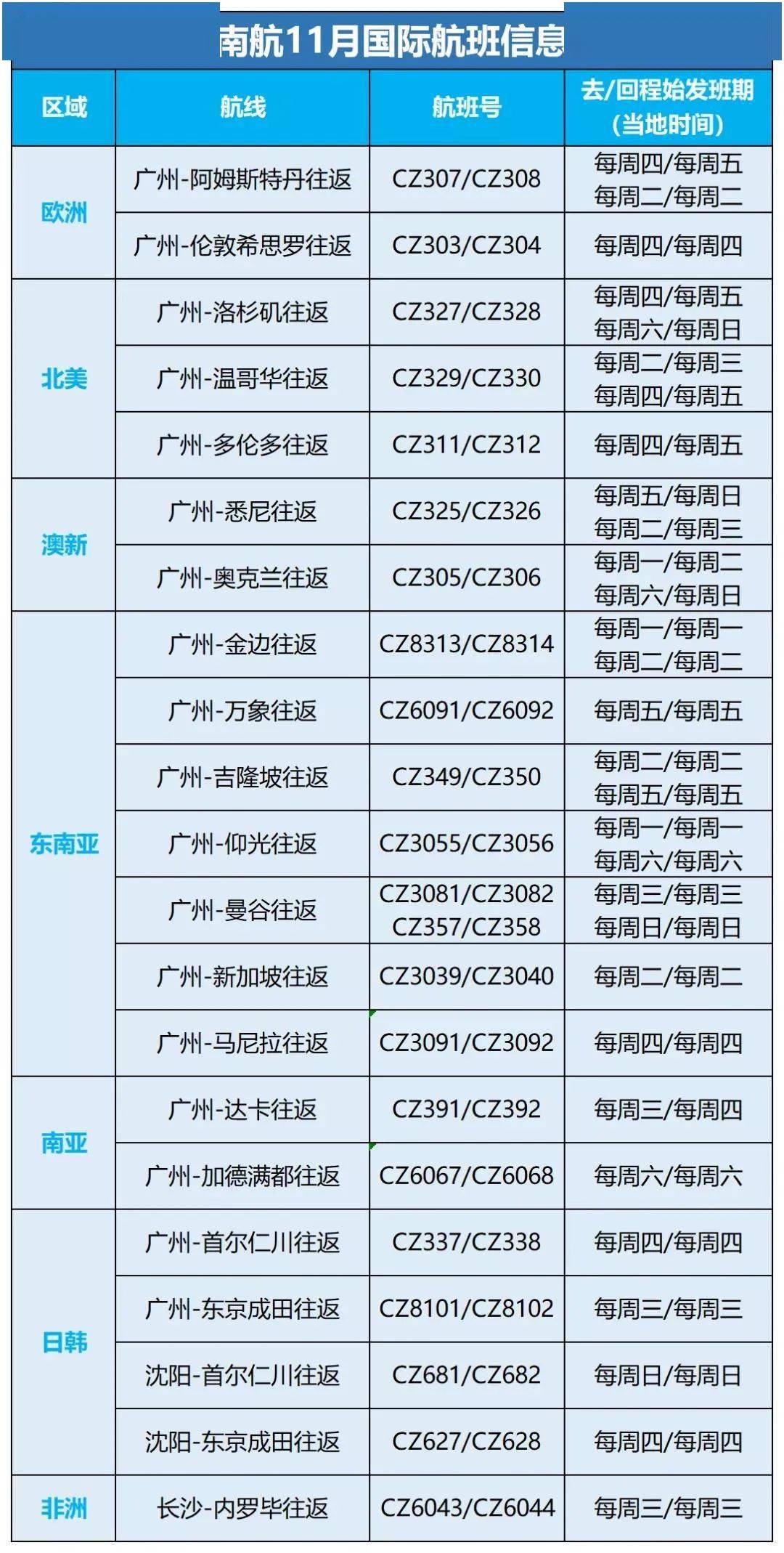 澳門開(kāi)獎(jiǎng)結(jié)果+開(kāi)獎(jiǎng)記錄表01,澳門開(kāi)獎(jiǎng)結(jié)果與開(kāi)獎(jiǎng)記錄表，深度解析與前瞻性觀察