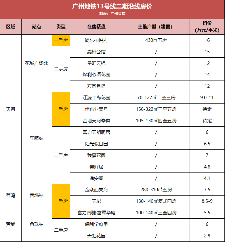 2025澳彩今晚開什么號碼,探索澳彩未來，2025年今晚的開獎號碼展望