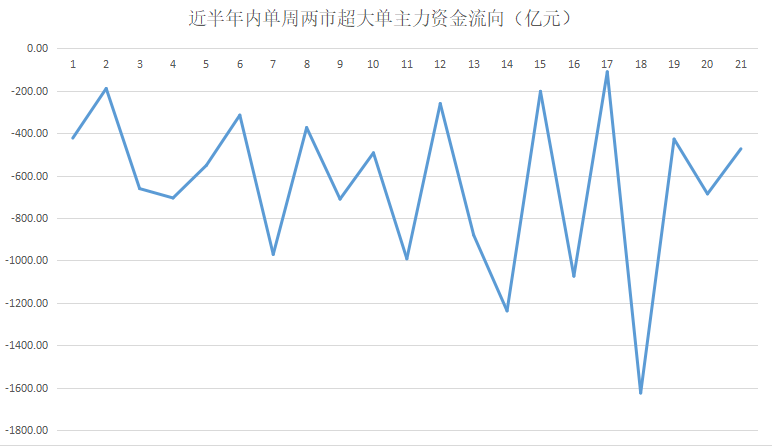 一碼一肖100準碼,一碼一肖的獨特魅力與精準預測——揭秘準碼背后的秘密