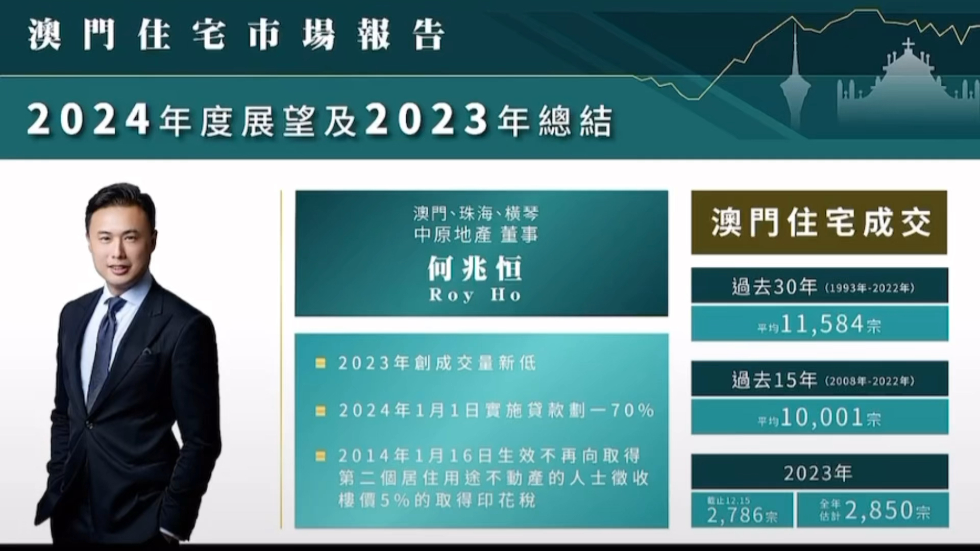 2025年澳門的資料熱,探索澳門，2025年的資料熱