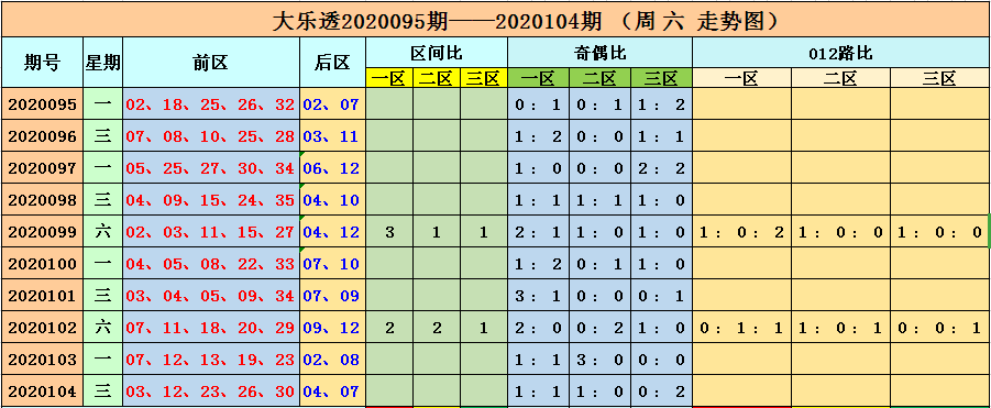 新澳門六開彩開獎結果2020年,新澳門六開彩開獎結果2020年回顧與解析