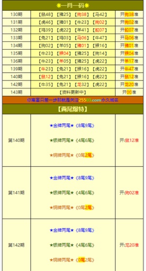 2025年2月9日 第8頁