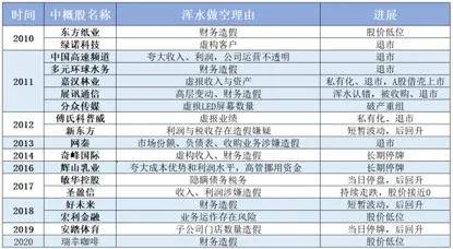 2025年2月9日 第7頁