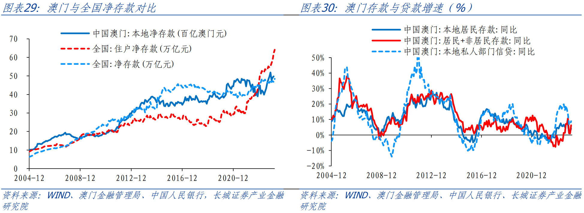 新澳門內部正版資料大全,新澳門內部正版資料大全，探索與解讀