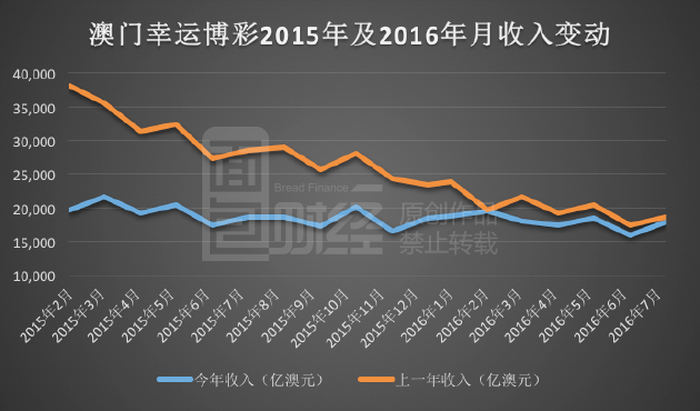 新澳門特馬走勢(shì)圖,新澳門特馬走勢(shì)圖，探索與解讀