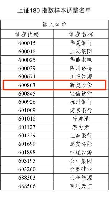 2025新奧歷史開獎記錄香港,揭秘香港新奧歷史開獎記錄，探尋未來的趨勢與機遇（關鍵詞，新奧歷史、香港、開獎記錄）