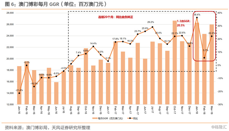 2025澳門天天開好彩大全鳳凰天機(jī),澳門未來(lái)展望，鳳凰天機(jī)的美好藍(lán)圖與天天開好彩的愿景