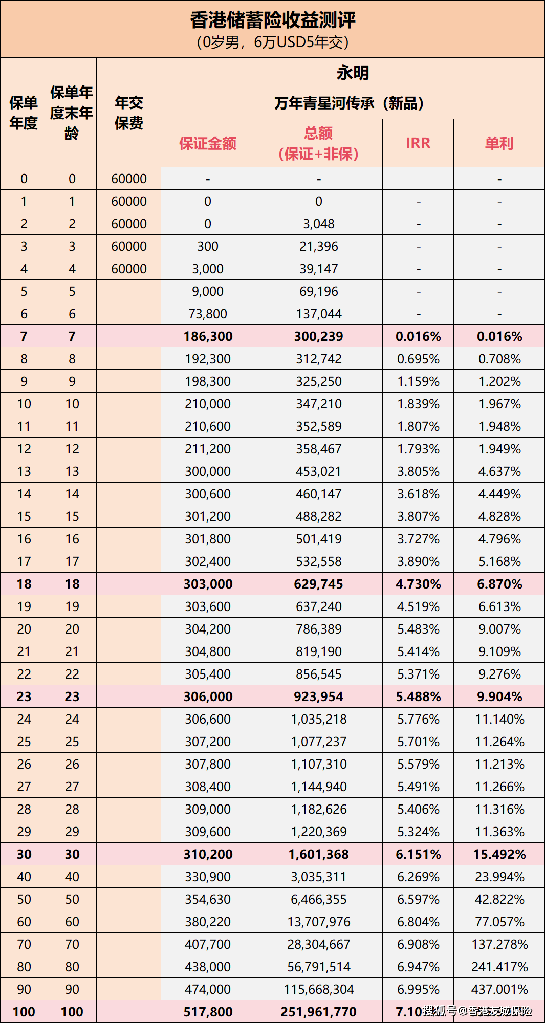 香港內(nèi)部免費(fèi)資料期期準(zhǔn),香港內(nèi)部免費(fèi)資料期期準(zhǔn)，深度解析與實(shí)際應(yīng)用