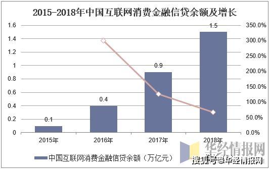 2025年新澳天天開彩最新資料,探索未來，2025年新澳天天開彩最新資料概覽