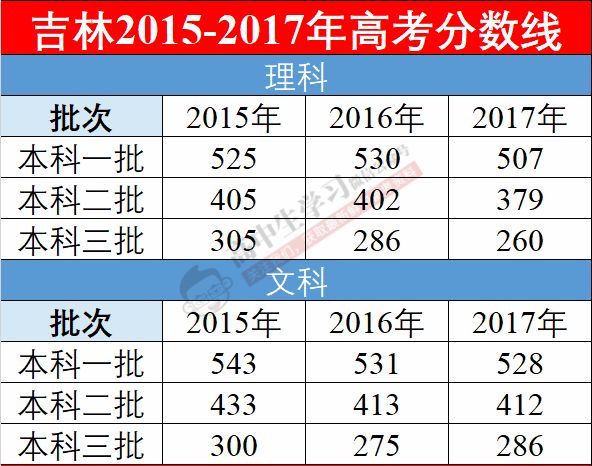 黃大仙三肖三碼必中三,黃大仙三肖三碼必中三——揭秘神秘預測背后的真相