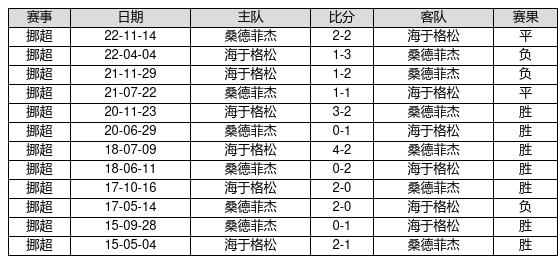 2023年正版資料免費大全,2023年正版資料免費大全——獲取優質資源的全新途徑