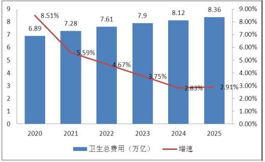 新澳2025年精準資料期期,新澳2025年精準資料期期，未來趨勢與深度洞察