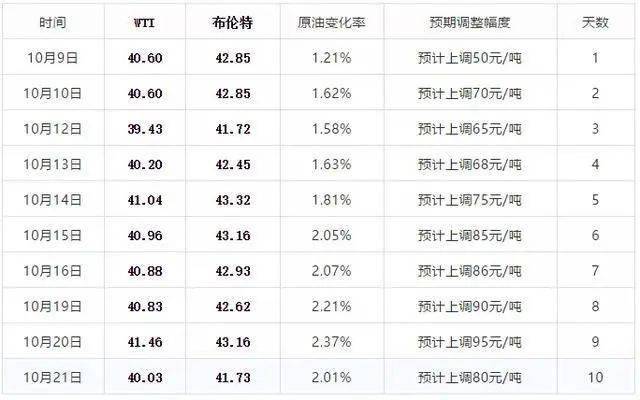 2025年2月10日 第6頁