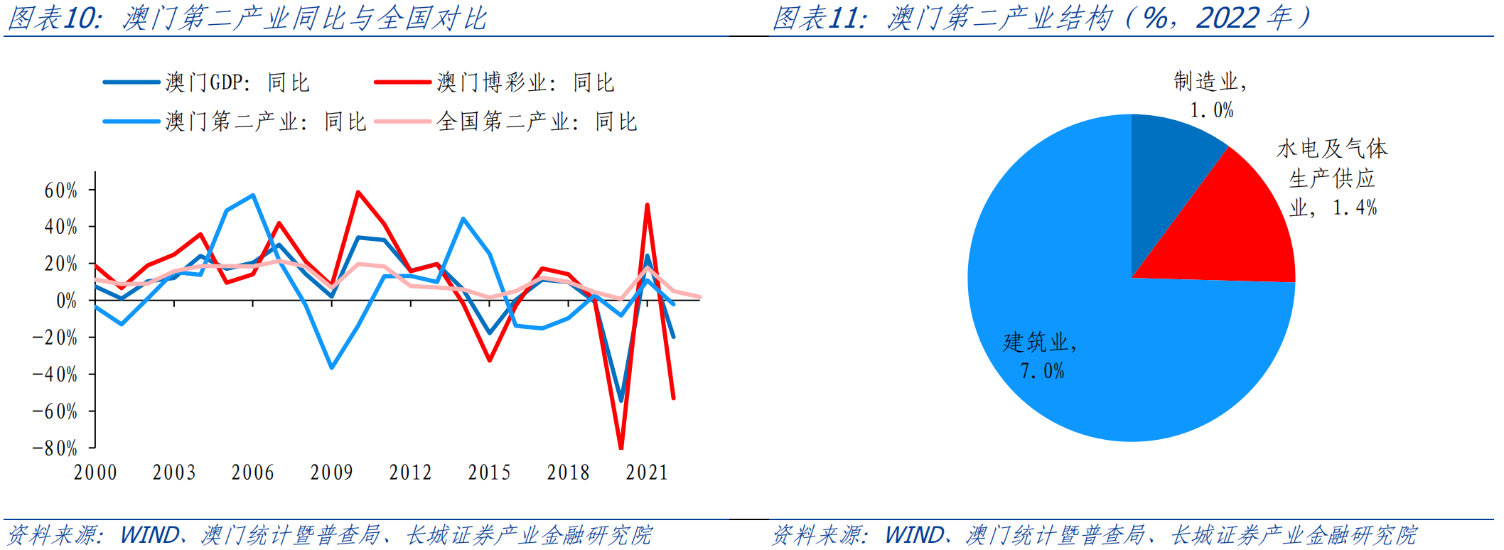 2025年2月10日