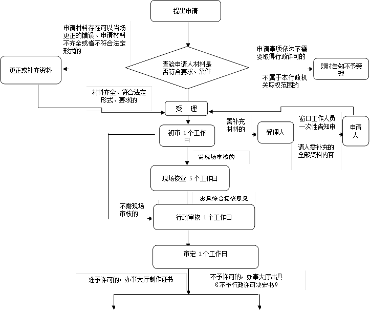 正版綜合資料一資料大全,正版綜合資料一資料大全，重要性、獲取途徑與使用價值