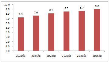 2025年香港資料精準2025年香港資料免費大全,香港資料大全，免費獲取精準信息的指南到2025年