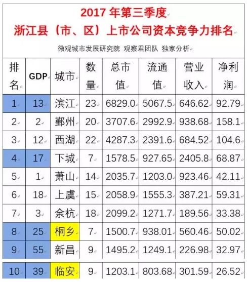 澳門一碼一碼100準確掛牌,澳門一碼一碼100準確掛牌，揭秘背后的秘密與探索真實價值