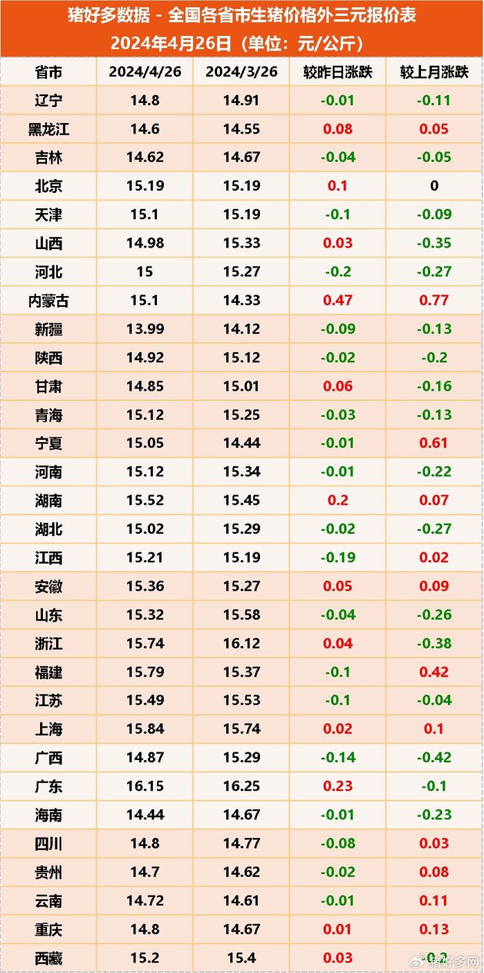 2025澳門(mén)彩生肖走勢(shì)圖,澳門(mén)彩生肖走勢(shì)圖，探索未來(lái)的奧秘（2025年展望）